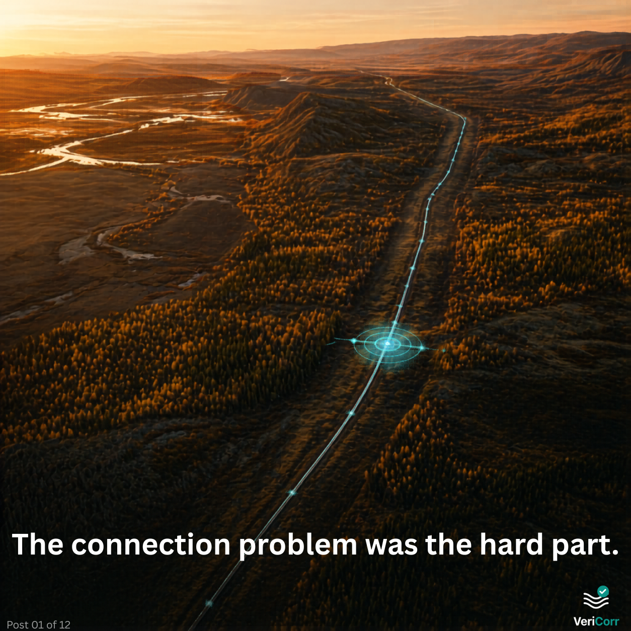 A visual representation of multiple integrity data sources arranged in space, with their relationships made visible. Headline reads The connection problem was the hard part. A visual representation of multiple integrity data sources arranged in space, with their relationships made visible. Headline reads The connection problem was the hard part.