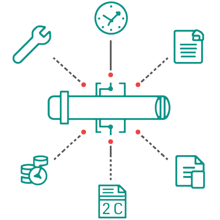 Extending Integrity into Operations