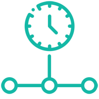 Lifecycle-Spanning Asset Support