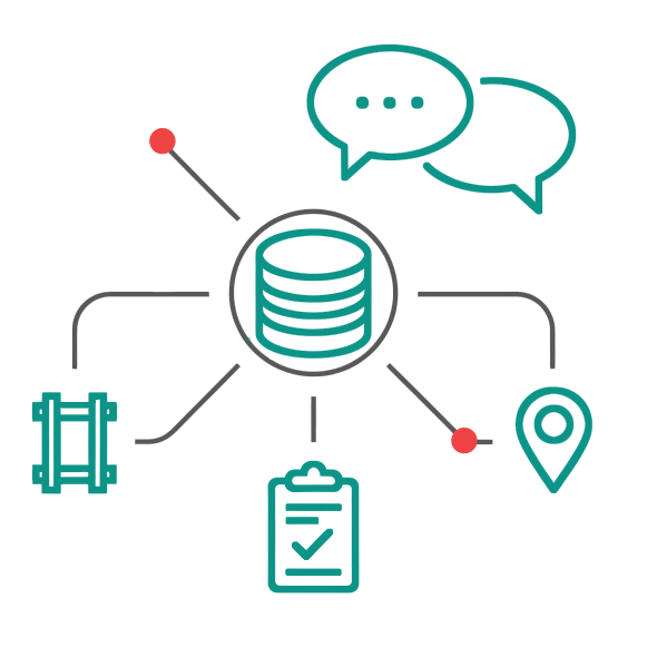 Extending Integrity into Operations